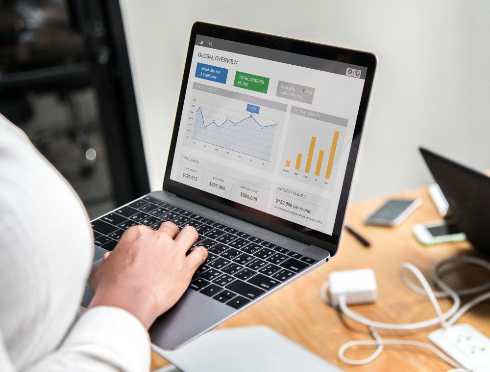 PPC Services in IQTechway