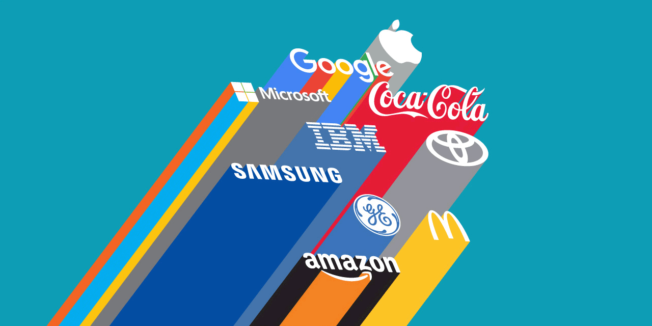 Corporate Identity Design